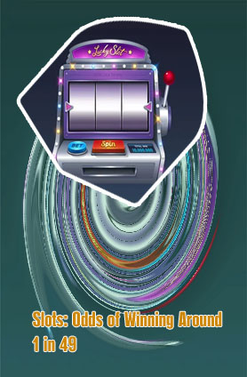 Easiest slot machine to win