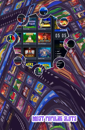 Popular slots online free