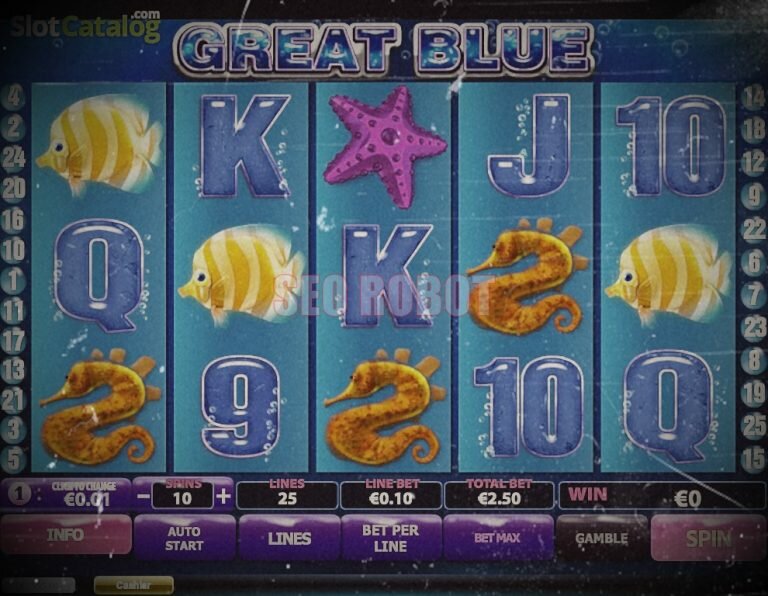 Complete Information About the Most Exciting Online Slot Games
