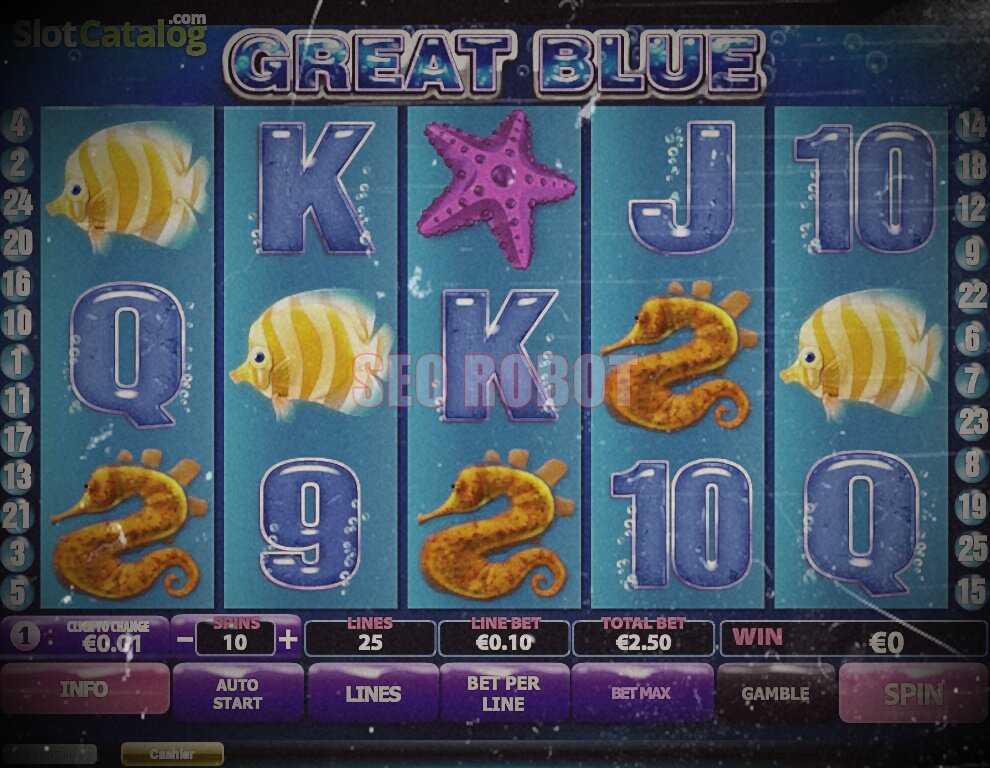 Complete Information About the Most Exciting Online Slot Games